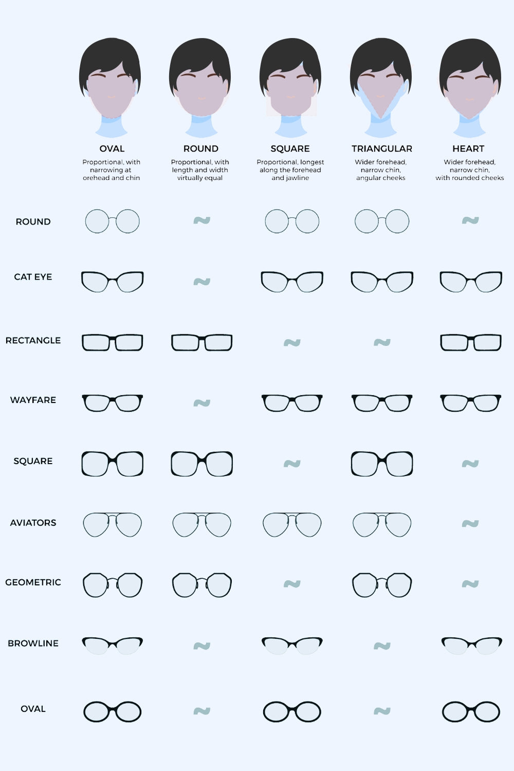 Empowering women's UV400 square sunglasses chart