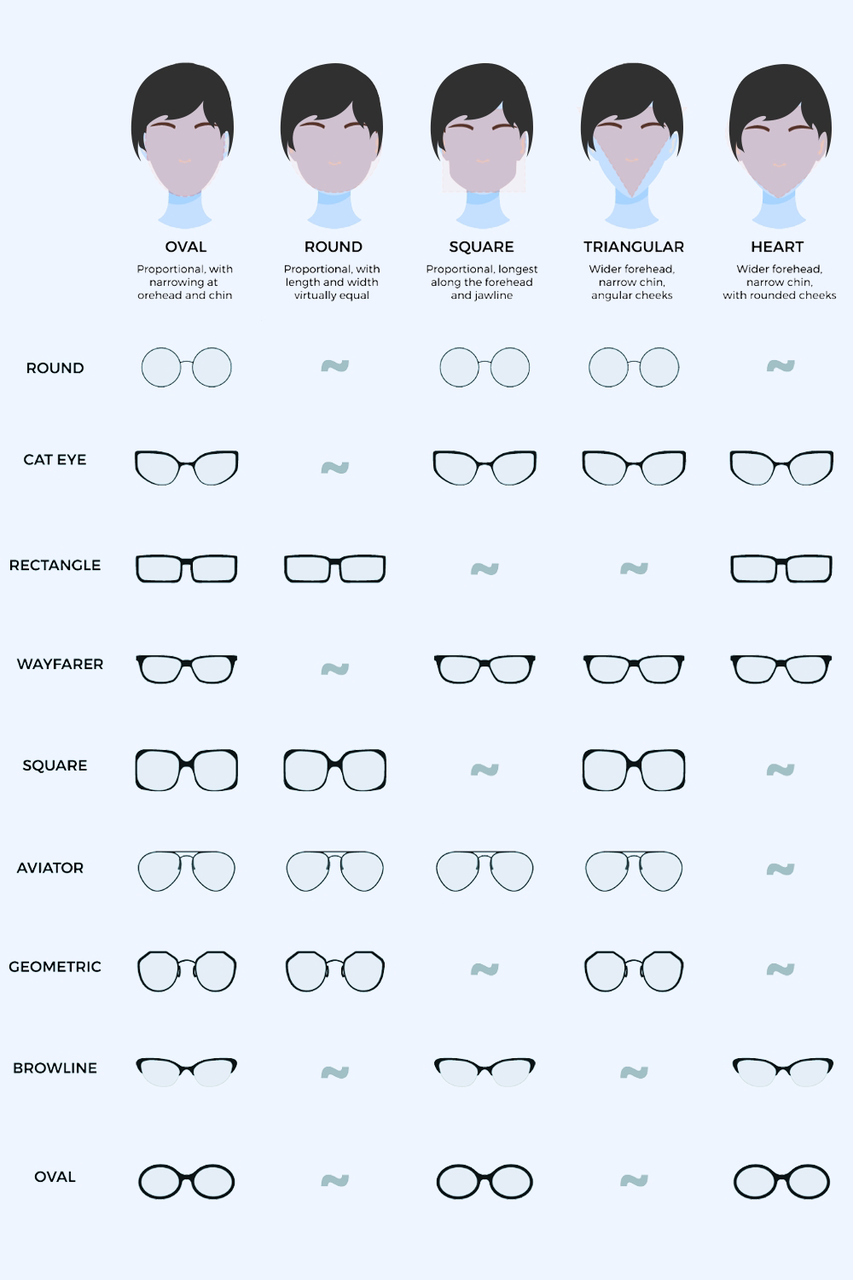 Statement oval sunglasses product description chart